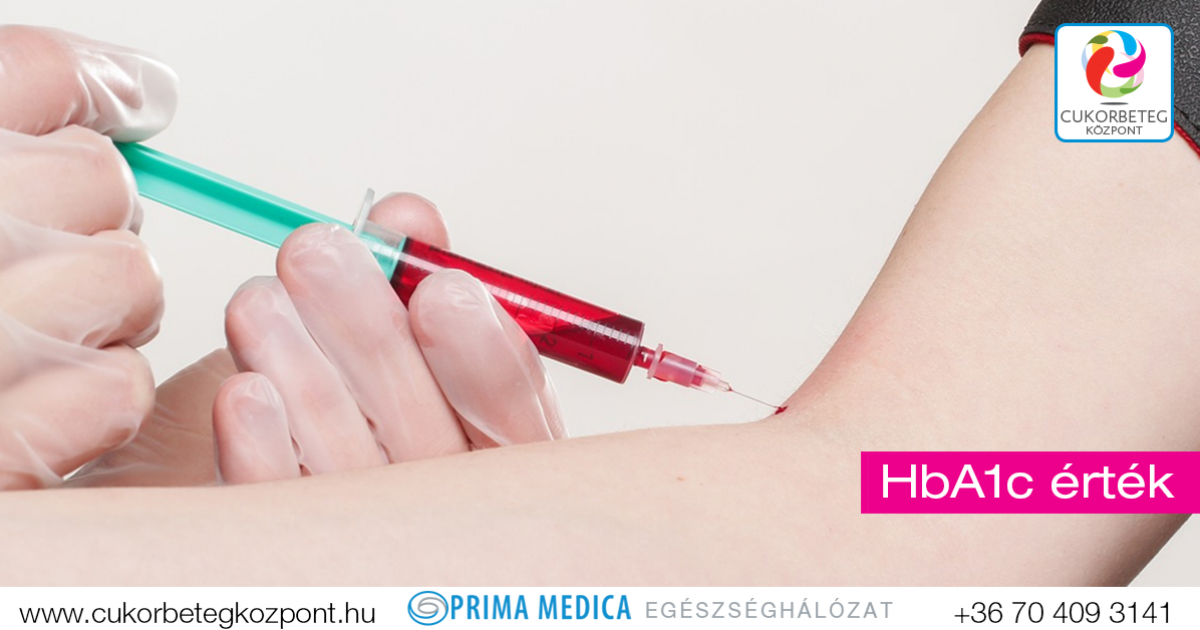 Mit mutat pontosan a HbA1c érték?