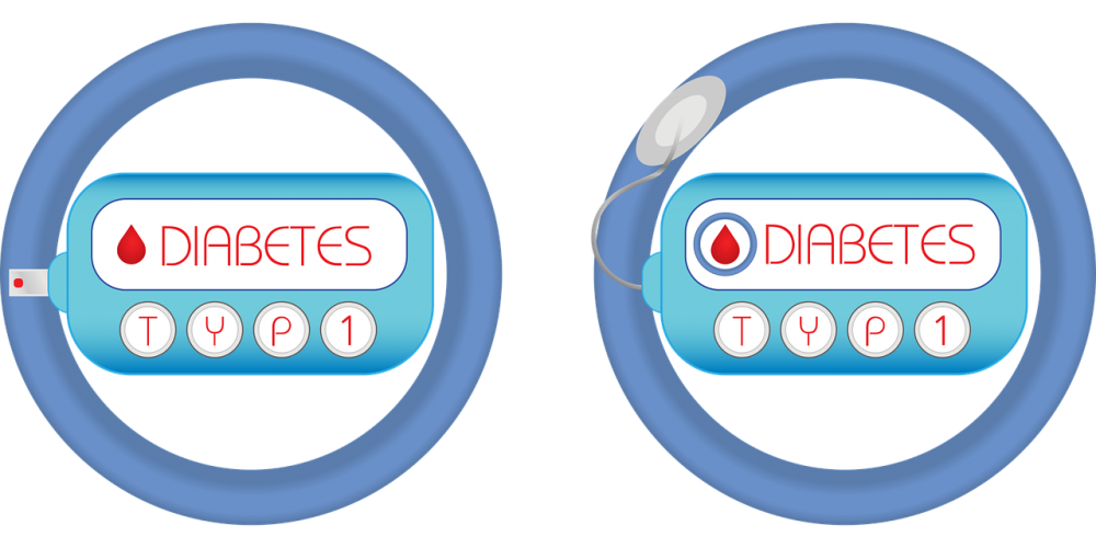 Mody diabetes